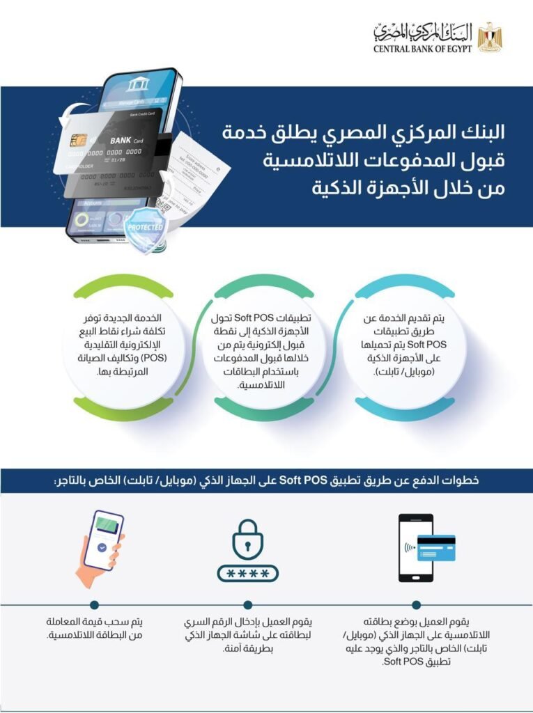 خدمة قبول المدفوعات عبر الموبايل SOFT POS