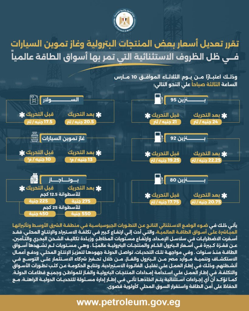 أسعار البنزين الجديدة 2026